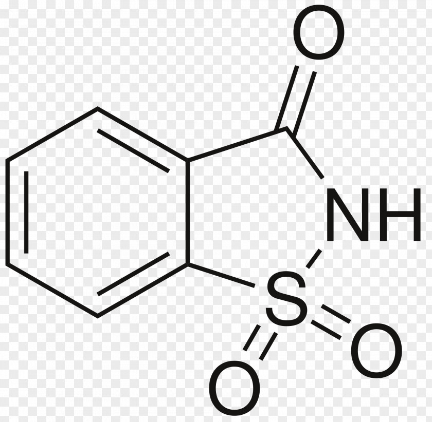 Constantin Fahlberg Saccharin Sugar Substitute Sodium Cyclamate Sucralose Sweetness PNG