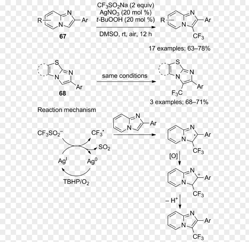 Sodium Trifluoromethanesulfinate Trifluoromethylation Chloride PNG