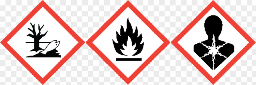 Symbol GHS Hazard Pictograms Globally Harmonized System Of Classification And Labelling Chemicals Communication Standard PNG