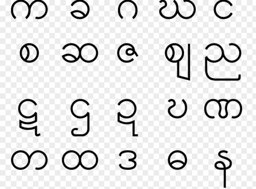 Burmese Alphabet Pyu City-states Amazing Alphabets PNG