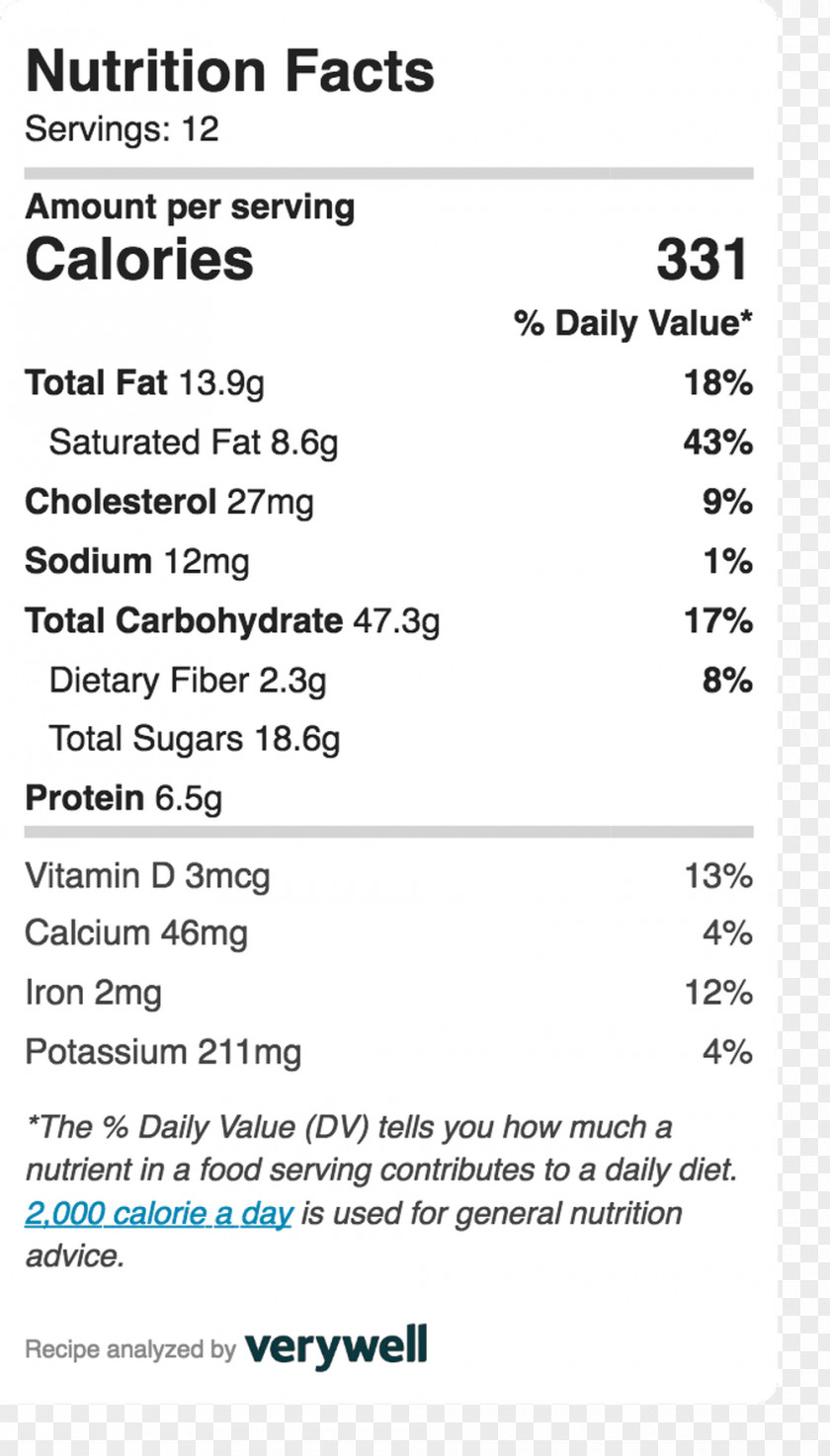 Breakfast Nutrition Facts Label Cream Miso Soup PNG