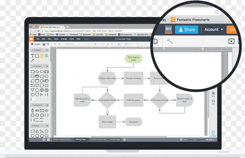 Map Computer Program Lucidchart Software Diagram PNG