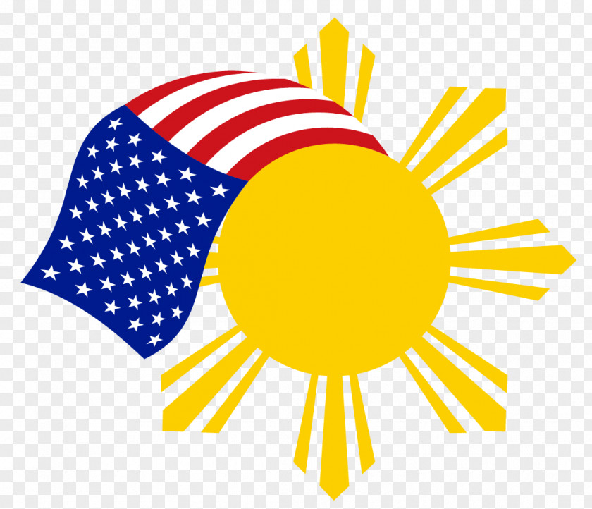 Symbol Flag Of The Philippines Solar PNG
