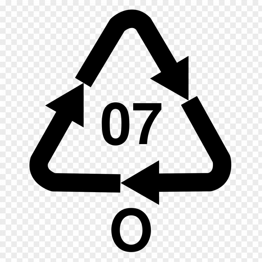 Acrylonitrile Butadiene Styrene Recycling Codes Resin Identification Code Plastic Symbol PNG