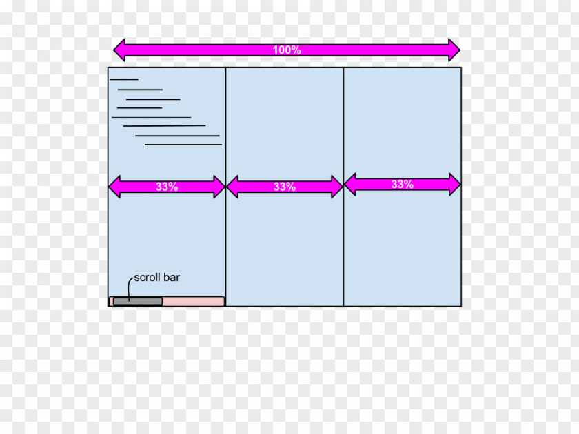 Scroll Bar Line Angle Pattern PNG