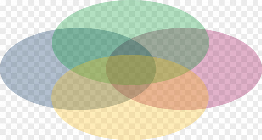 Circle Line Oval Sphere PNG