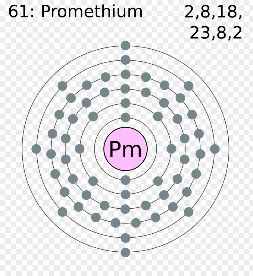 Bohr Model Electron Configuration Shell Barium Atom PNG