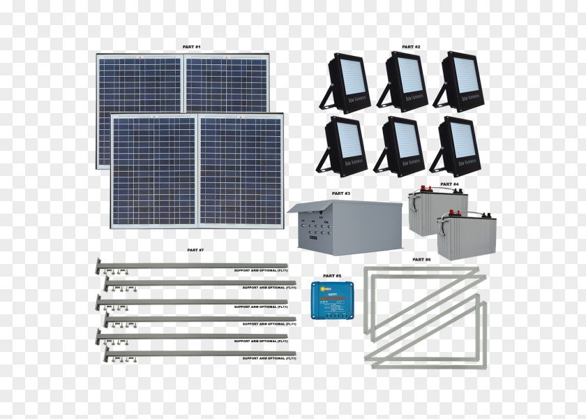 Led Billboard Computer Network Energy Engineering System PNG