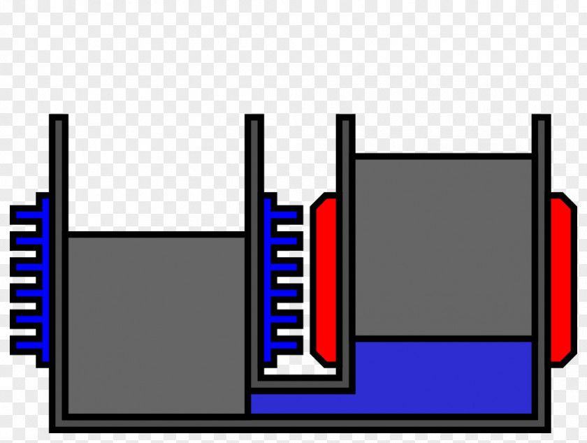 Thermodynamic Stirling Engine Cylinder Cycle Heat PNG