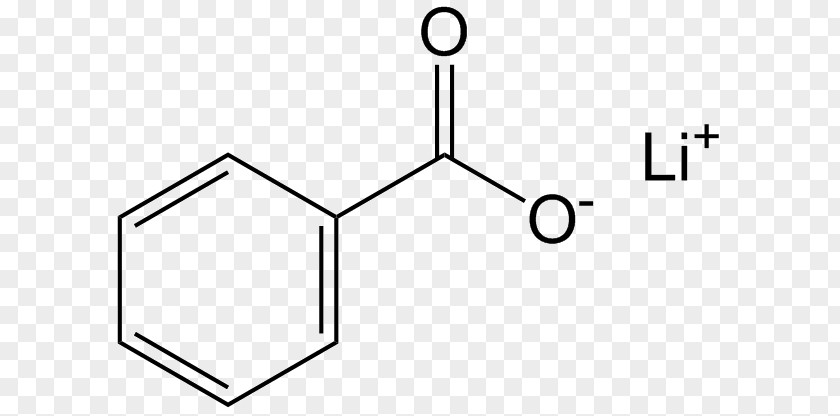 Methylparaben Methyl Benzoate Group Propylparaben PNG