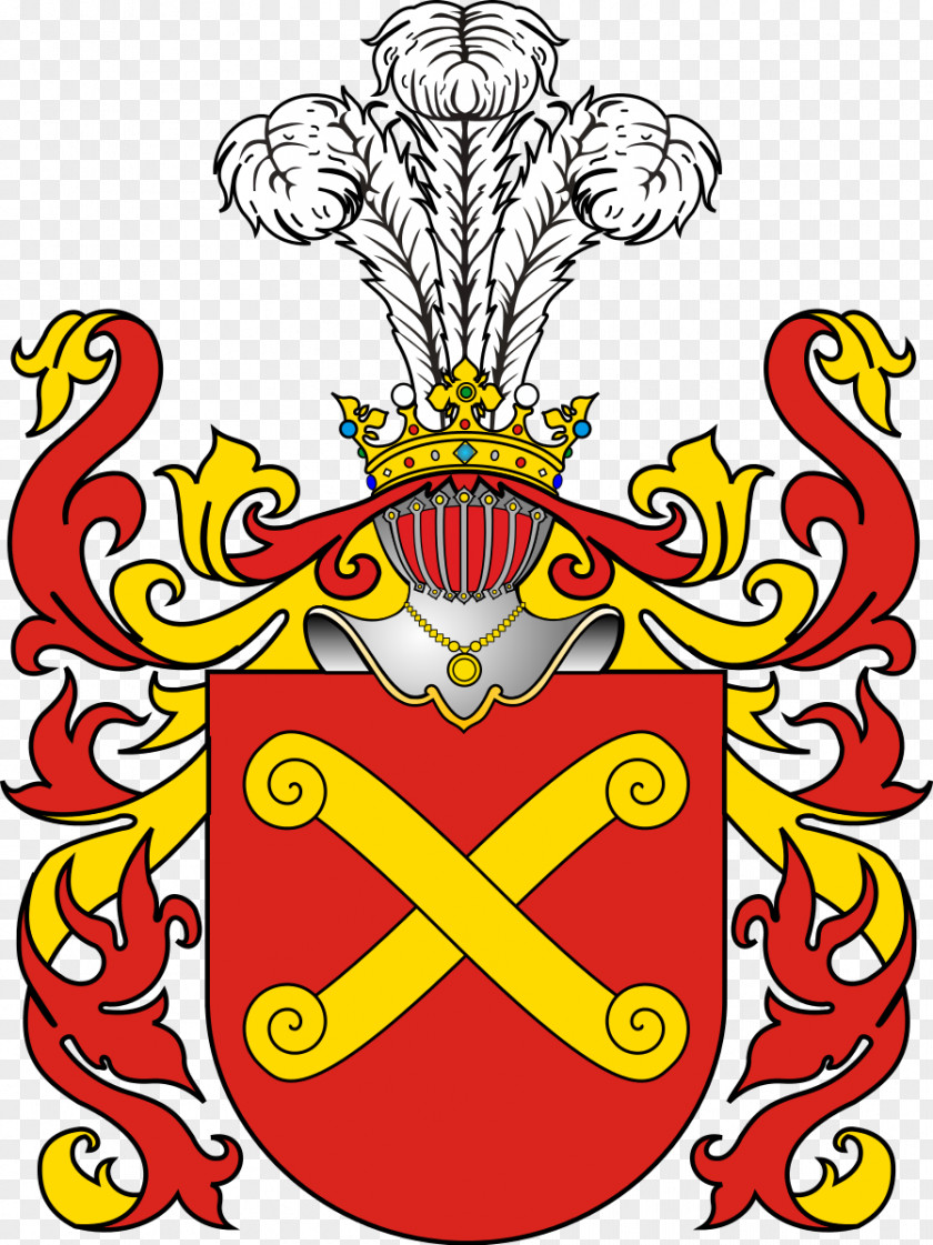 Family Polish Heraldry Ostoja Coat Of Arms Crest Jelita PNG