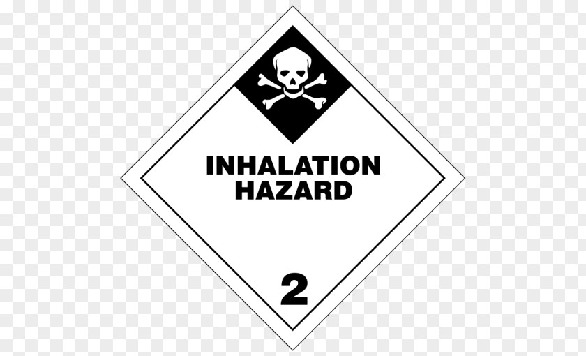 United States Dangerous Goods Placard Hazard Paper PNG