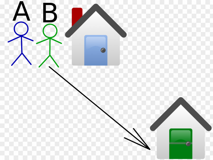 Deutschkurs String Equals Sign Object Class Equality PNG