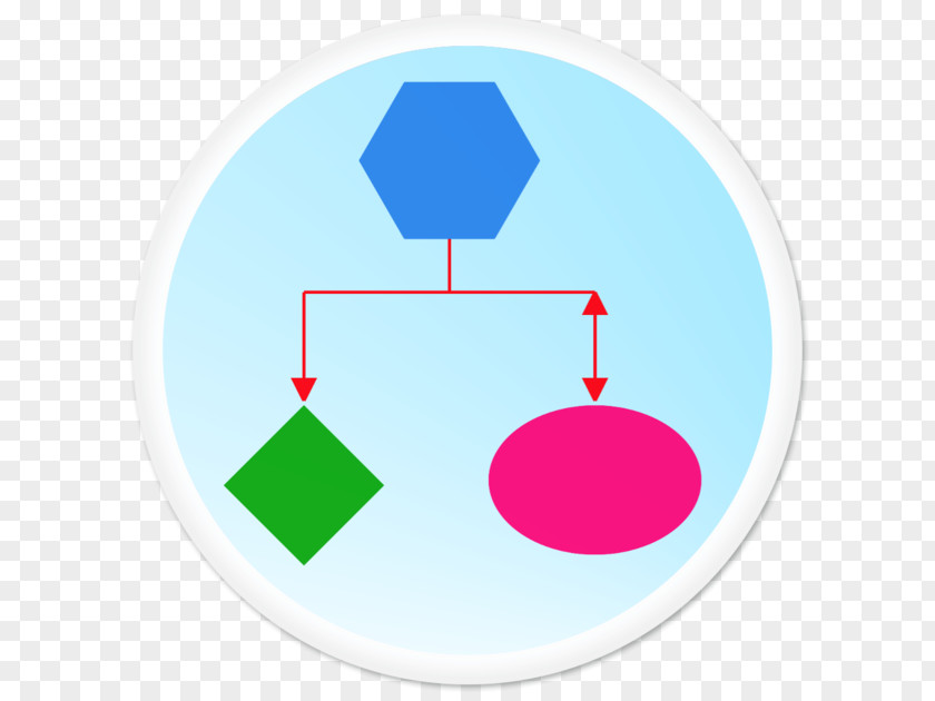 Iphone Application Flowchart Hierarchy Apple MacOS PNG