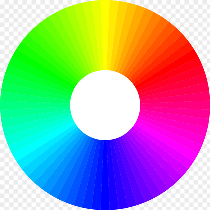 Colors Color Wheel RGB Model Theory HSL And HSV PNG
