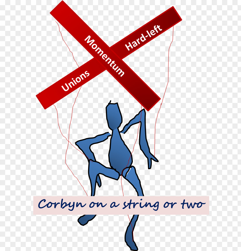 Labour Party Uk Leadership Election 2016 Cartoon Graphic Design Clip Art PNG