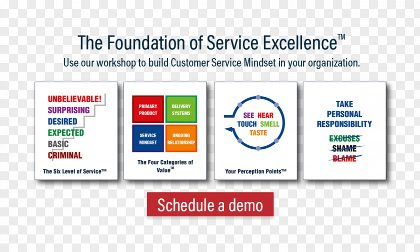 Service Excellence Up Your Service! Customer Training PNG