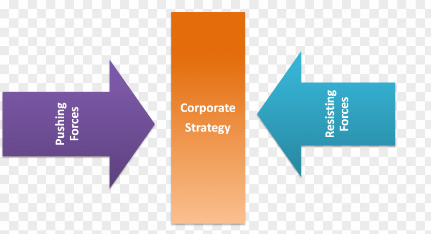 Force Field Developmental Psychology Observation Behavior Даму PNG