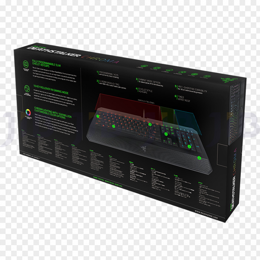 Computer Mouse Keyboard Razer DeathStalker Chroma Gaming Keypad PNG