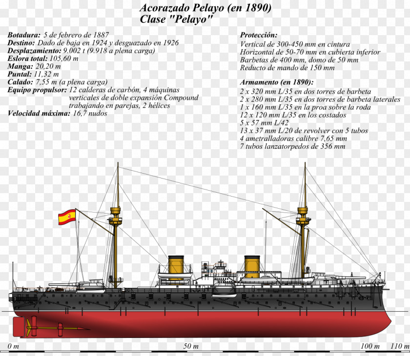 Ship Spanish Battleship Pelayo Heavy Cruiser Spain Frigate Dreadnought PNG