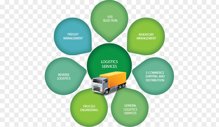 Thirdparty Logistics USB 3.0 Computer Literacy HDMI Digital Data PNG