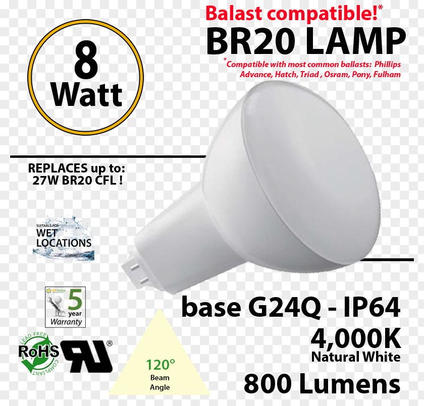 Luminous Efficiency Incandescent Light Bulb Lighting Light-emitting Diode Lamp PNG