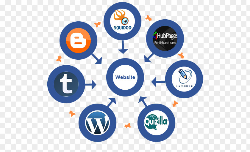 Search Engine Optimization WordPress Website Posizionamento Blog PNG