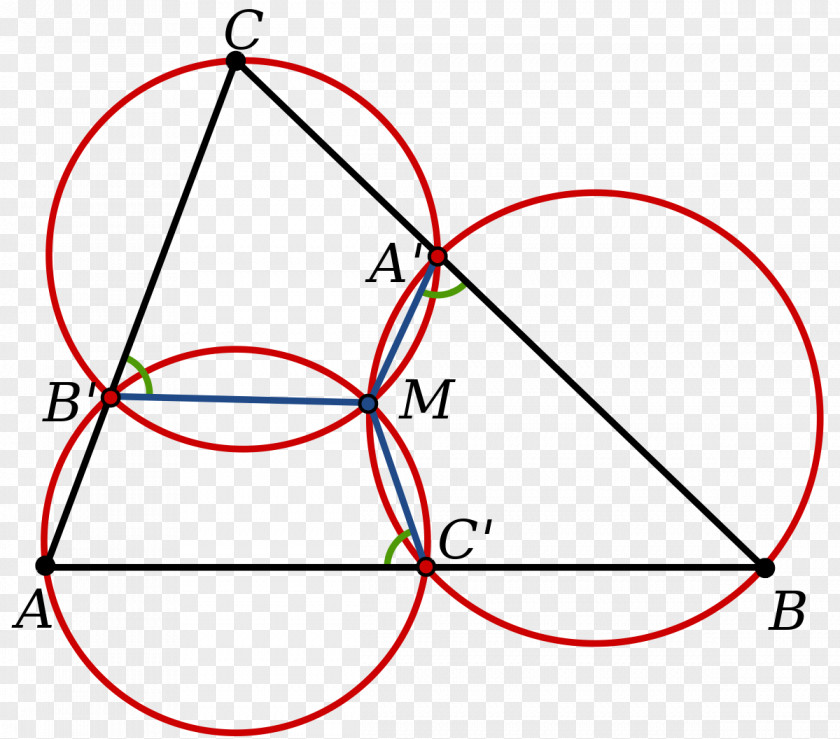 Circle Miquel's Theorem Triangle Point PNG