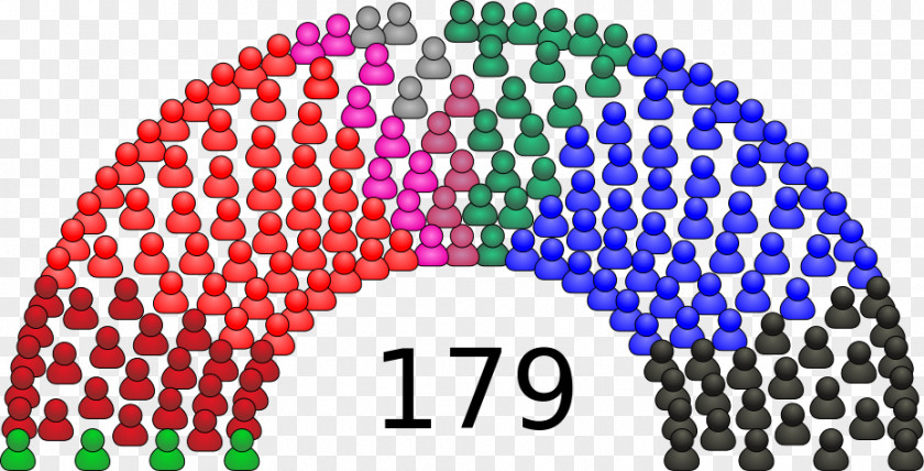 Danish General Election, 2007 Venstre Folketing Social Liberal Party 2015 PNG