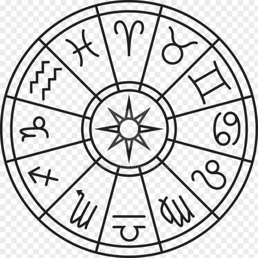 Cancer Astrology Zodiac Astrological Sign Horoscope Circle PNG