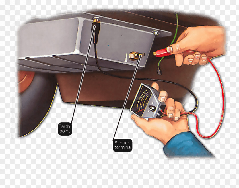 Electric Meter Reading Test Guides Goggles Sunglasses Product Design PNG