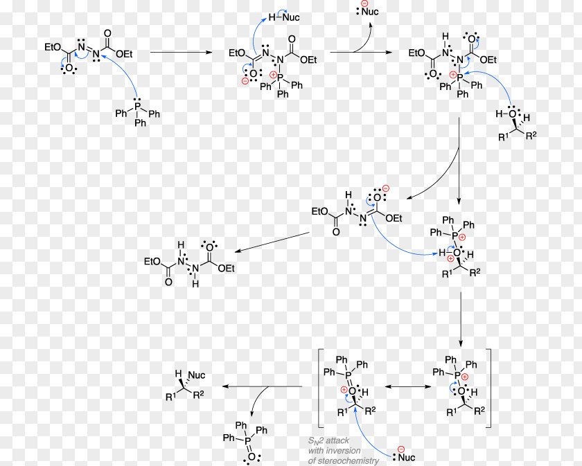 Mitsunobu Reaction Diphenylphosphoryl Azide Chemical Mechanism Appel PNG