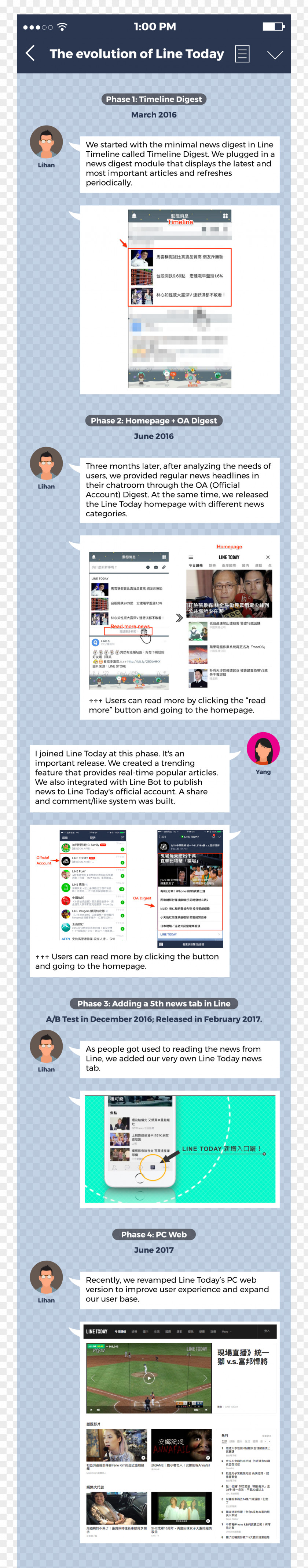 Timeline Line Web Page Engineering KKday Taiwan PNG