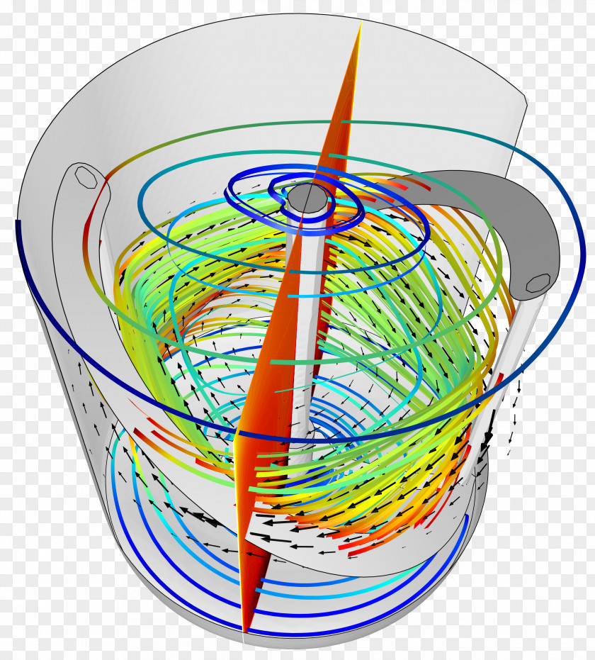 Fluid Dynamics COMSOL Multiphysics Simulation Point PNG