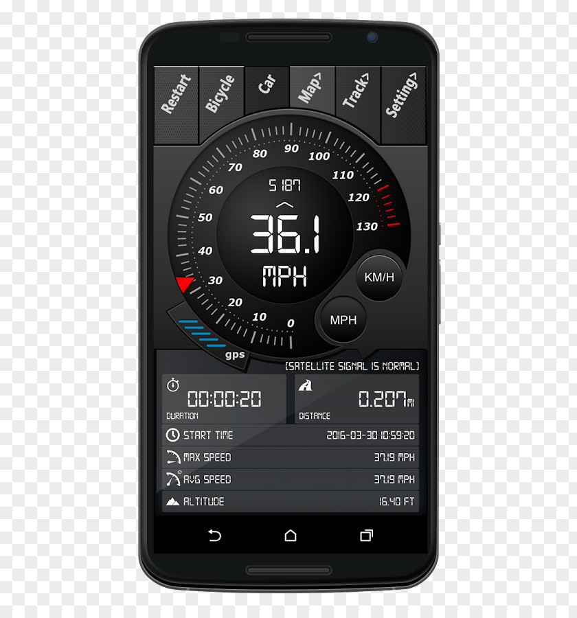 Car Meter GPS Navigation Systems Android Download Dashboard PNG