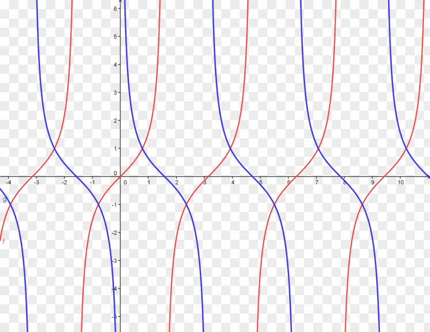 Line Point Angle Pattern PNG