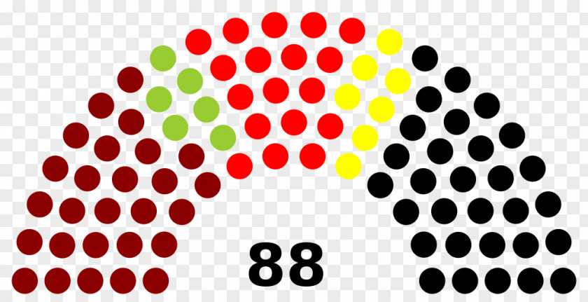 Cambodian National Assembly Election, 2018 General 2013 2008 PNG