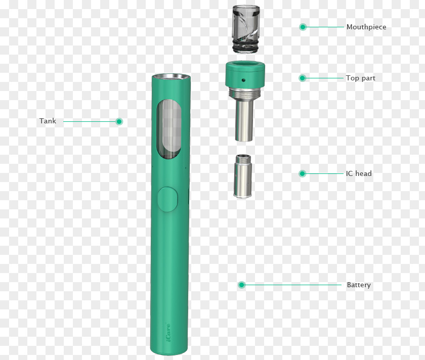 Cigarette Electronic Vaporizer Ploom TECH PNG
