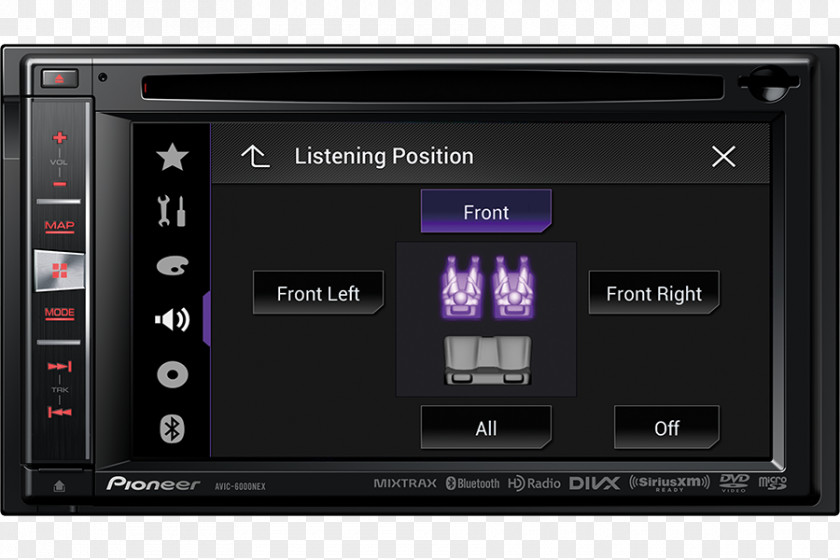 Gps Positioning GPS Navigation Systems Vehicle Audio Pioneer Corporation Touchscreen Display Device PNG