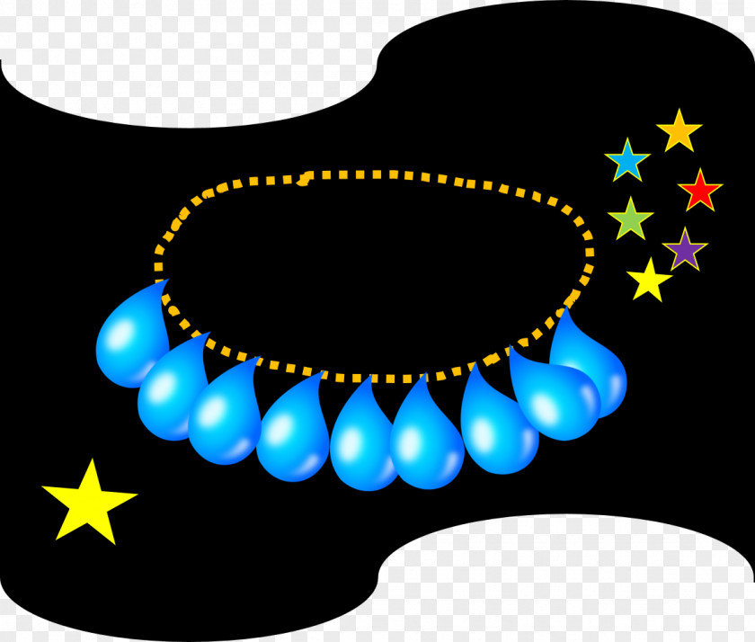 Jewellery A Necklace Of Raindrops Analogy Anthropomorphism PNG