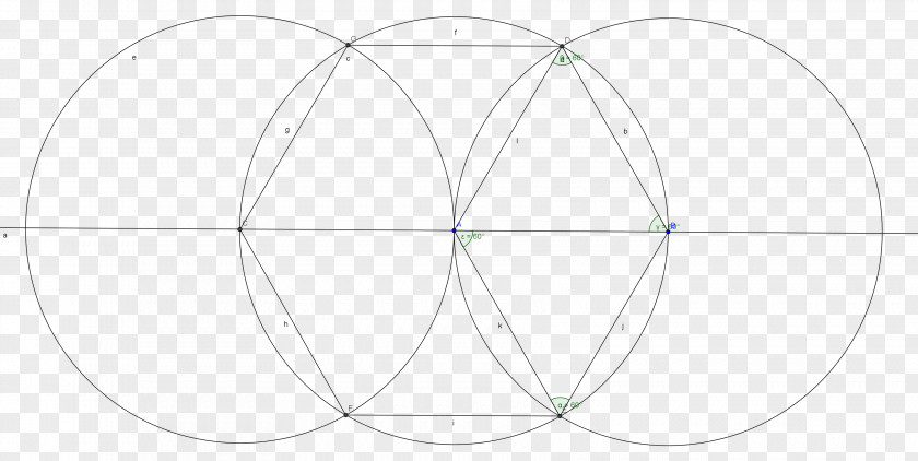 Euclidean White Bicycle Wheels Circle Rim PNG