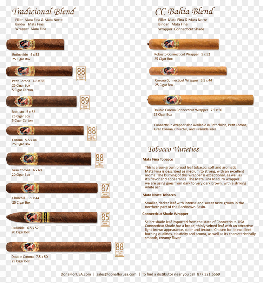Flor Cigarillo Tobacco Pipe Products Humidor PNG