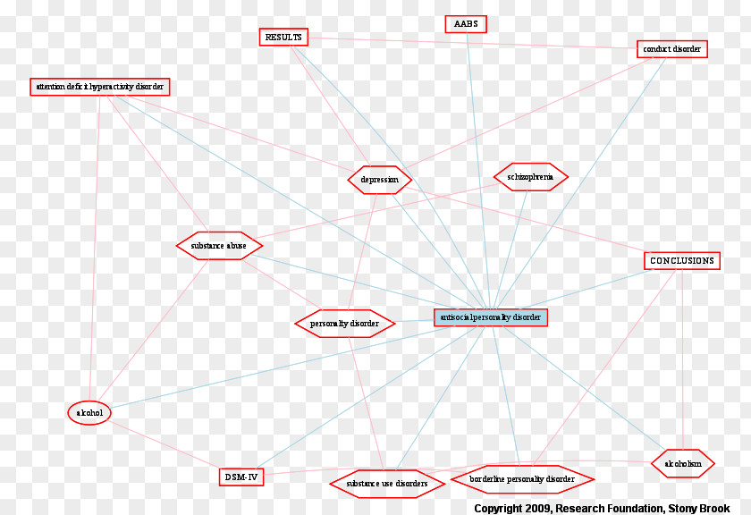 Line Point Angle Diagram PNG