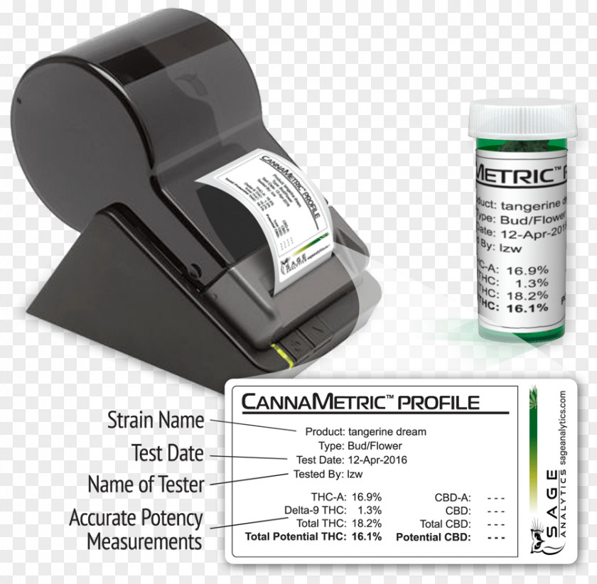 Label Printer Cable PNG