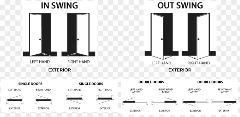 Door Outswinger Storm Window Blinds & Shades Patio PNG