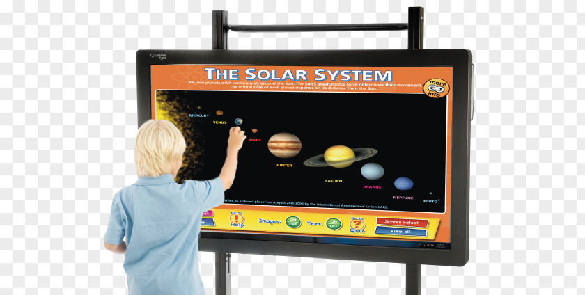 Software Set Display Device Interactive Whiteboard Touchscreen Computer Monitors Dry-Erase Boards PNG