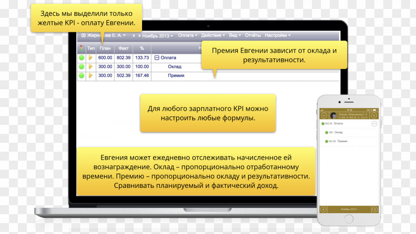 Mob Taxi Pro Performance Indicator Organization System Technical Standard Technology PNG