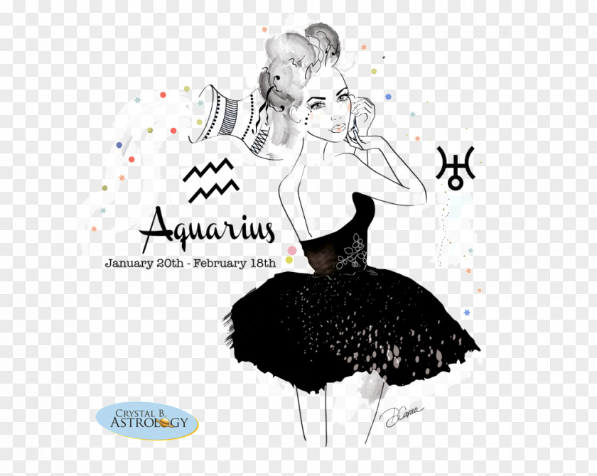 Aquarius Astrological Sign Zodiac Astrology PNG