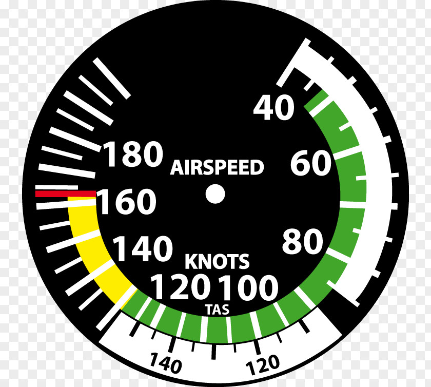 Airplane Cessna 172 Aircraft Airspeed Indicator Attitude PNG
