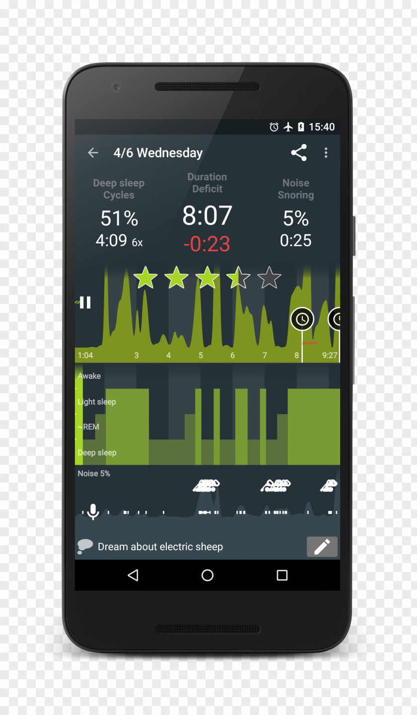 Android Sleep PNG